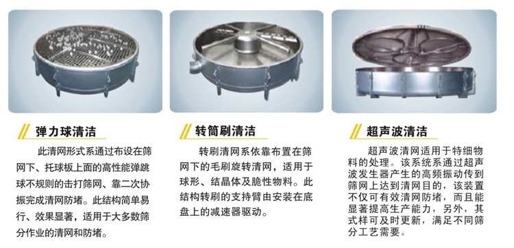 振動篩清網(wǎng)裝置